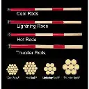 1599211189-h_rods_comparison_chart.webp